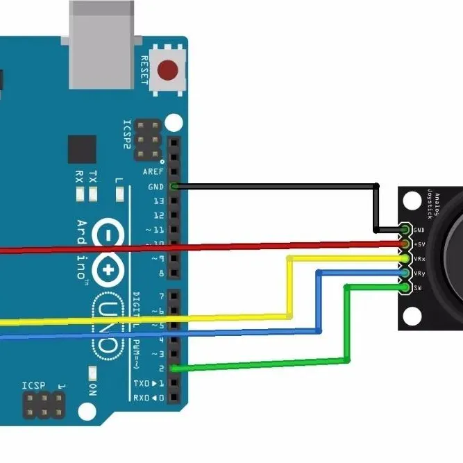 Modul Joystick Arduino XY Modul Joystick Arduino XY