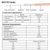 RG178-U Coaxial Cable 50 Ohm Flexible for RF Antenna - 1 Meter