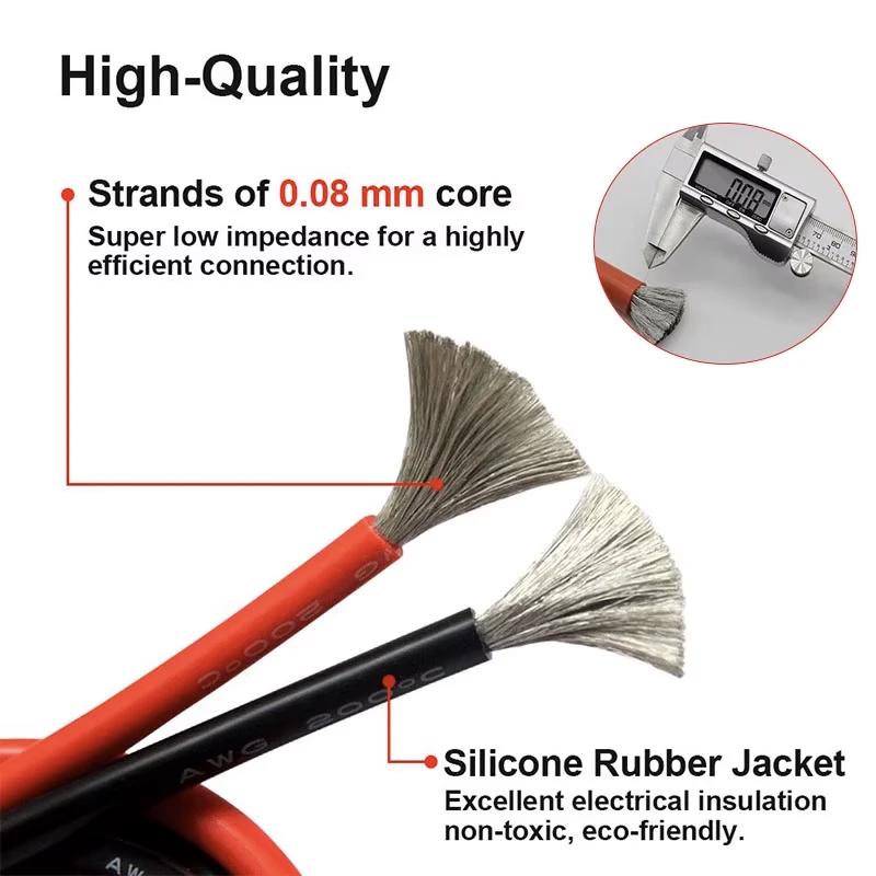 Sârmă Siliconică Flexibilă 30 AWG 0,08 mm Cupru Staniu - ROȘU - 1 Metru