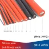 Sârmă Siliconică Flexibilă 30 AWG 0,08 mm Cupru Staniu - ROȘU - 1 Metru