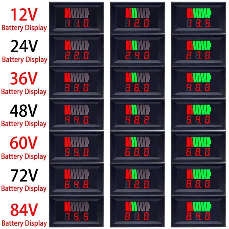 Car Battery Charge Level Indicator - 12V 24V 36V 48V 60V 72V (RED) Car Battery Charge Level Indicator - 12V 24V 36V 48V 60V 72V (RED)