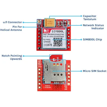 SIM800L GSM / GPRS Development Board Module SIM800L GSM / GPRS Development Board Module