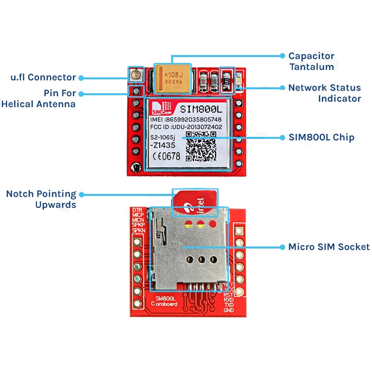 SIM800L GSM / GPRS Modul Placă de Dezvoltare SIM800L GSM / GPRS Modul Placă de Dezvoltare