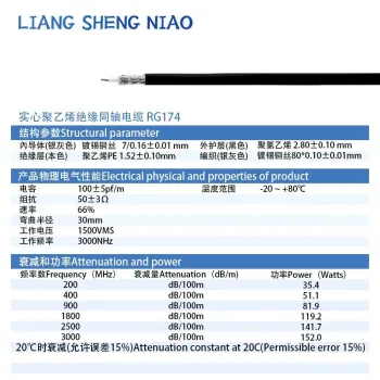 RG174-U Coaxial Cable 50 Ohm Flexible for RF Antenna - 1 Meter