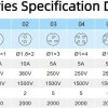 Conector SP13 Waterproof IP68, Priză Masculină cu 5 Pini și Schută Feminină, Un Pachet