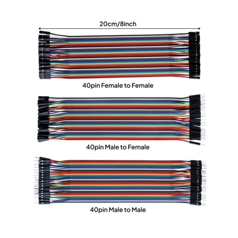 Set Fire Dupont 20cm 40P (Tată-Tată / Tată-Mamă / Mamă-Mamă)