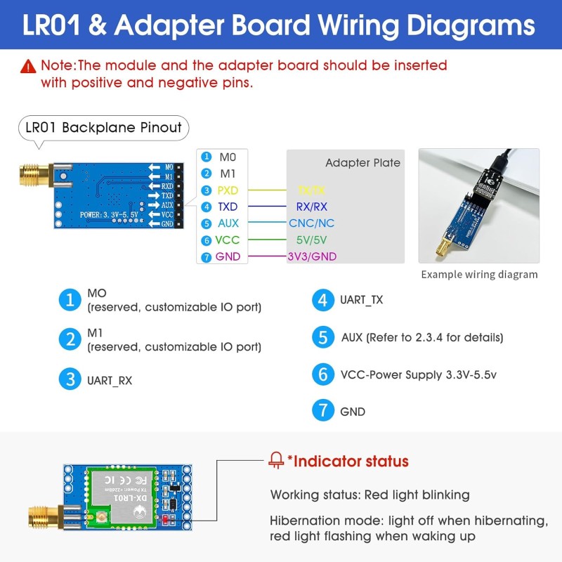 DX-SMART DX-LR02 LoRa Module 433MHz UART Wireless Transceiver up to 5 km