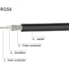 RG58-U Coaxial Cable 50 Ohm Flexible for RF Antenna