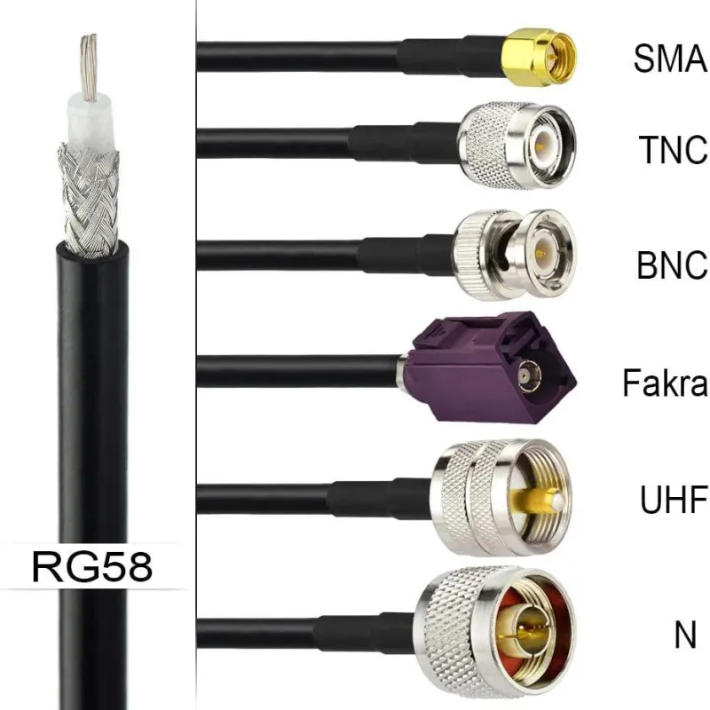 RG58-U Coaxial Cable 50 Ohm Flexible for RF Antenna RG58-U Coaxial Cable 50 Ohm Flexible for RF Antenna