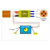 40A Brushless ESC 2-3S Brushless Motor Controller SimonK