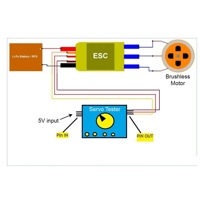 40A Brushless ESC 2-3S Brushless Motor Controller SimonK 40A Brushless ESC 2-3S Brushless Motor Controller SimonK
