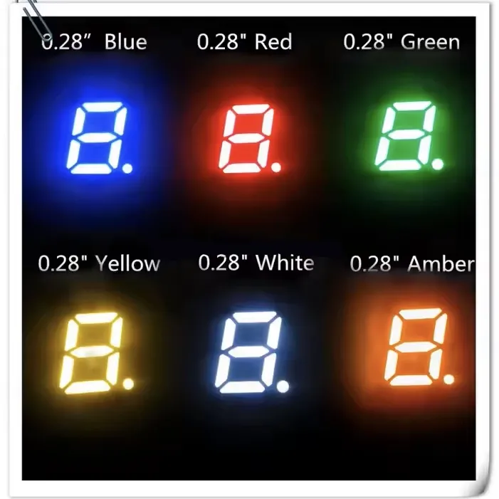 7mm 7-Segment 1 Digit Display Common Cathode 2811AS - RED 7mm 7-Segment 1 Digit Display Common Cathode 2811AS - RED